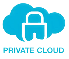 Private Cloud Environments 